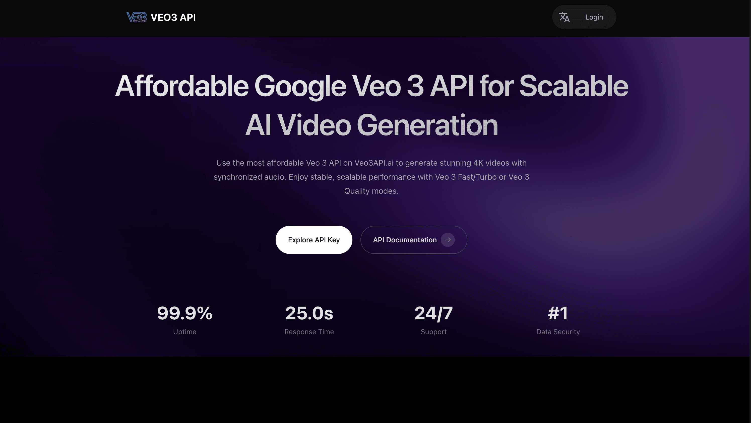 Veo 3 API - Full Stack AI